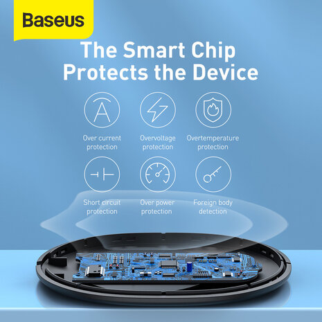 Baseus 15W Draadloos Snellader Pad