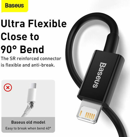 Baseus Superior Series USB naar Apple Lightning 2.4A Zwart 1 Meter